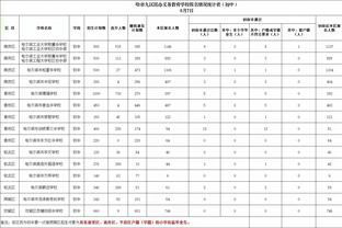 开云全站app登录官网入口截图3